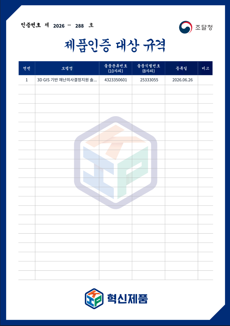 제품인증 대상 규격